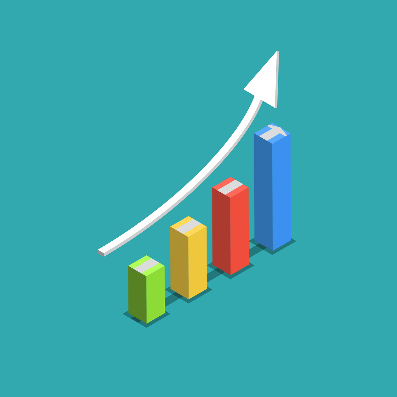 Los KPIs.
